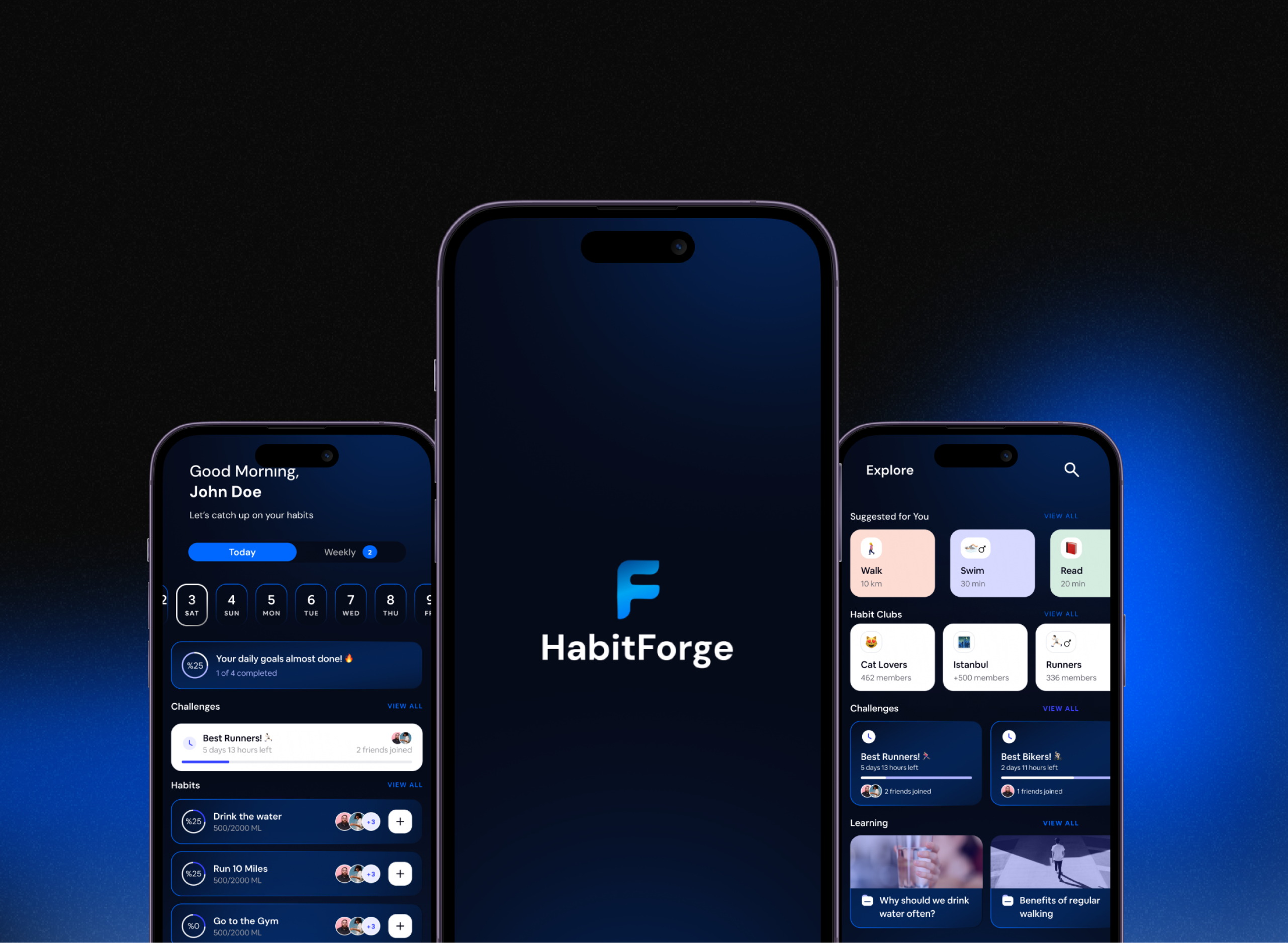 HabitForge